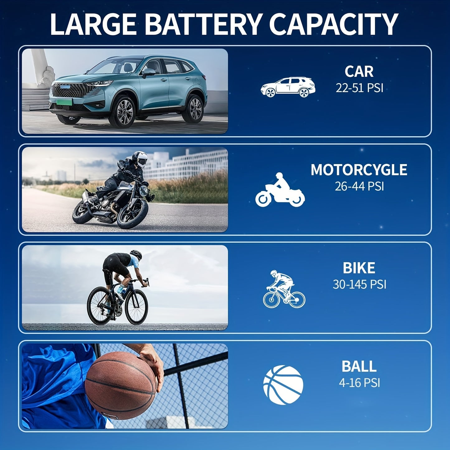 デジタル圧力計、LEDライト、USB充電式リチウム..